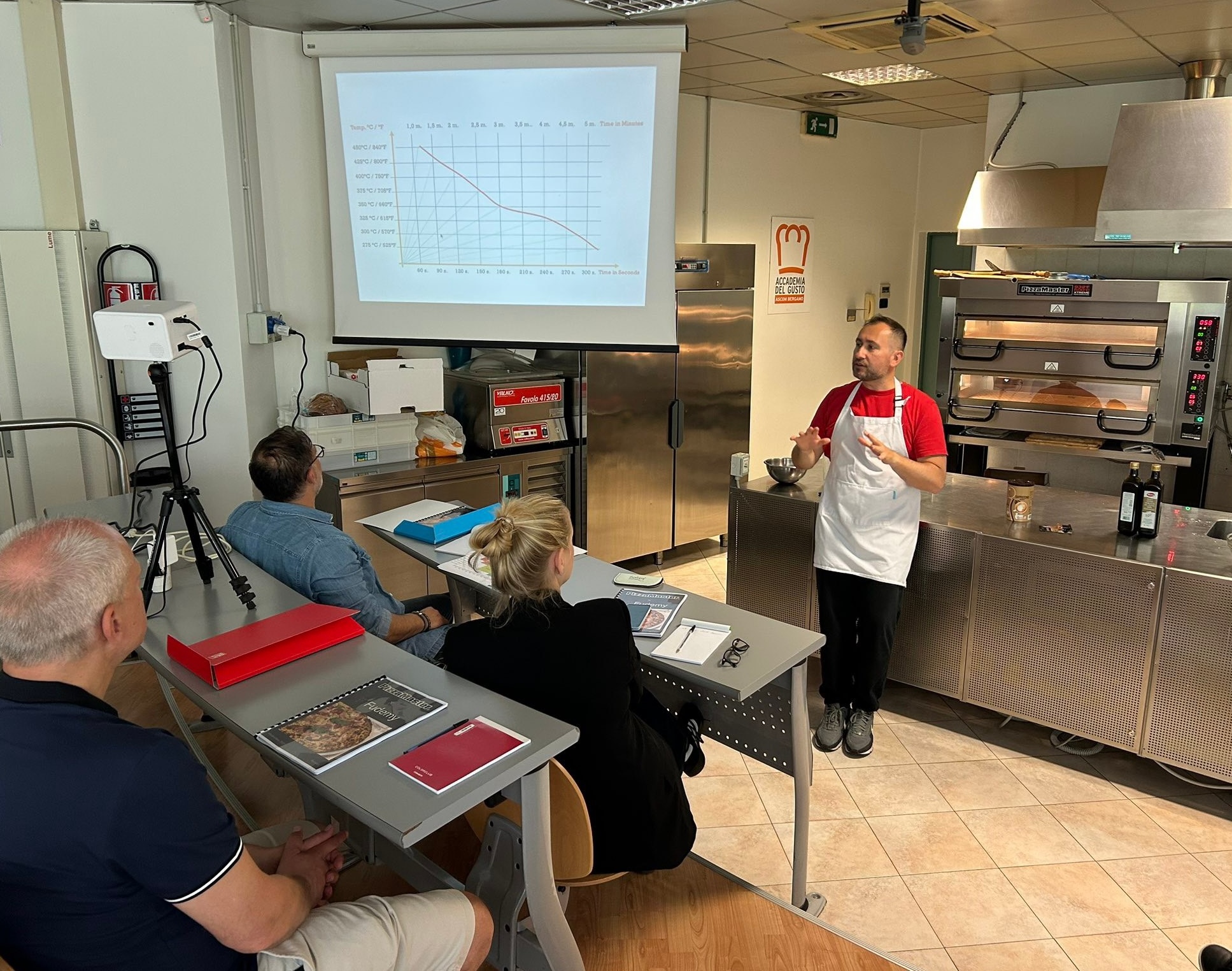 Pizzamaster forni elettrici professionali